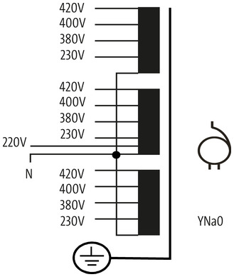 866032 Murrelektronik